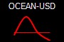OCEAN-USD